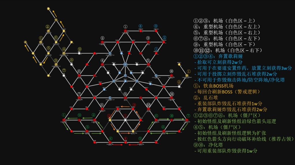 《少女前线》混沌落幕Plus机制分析