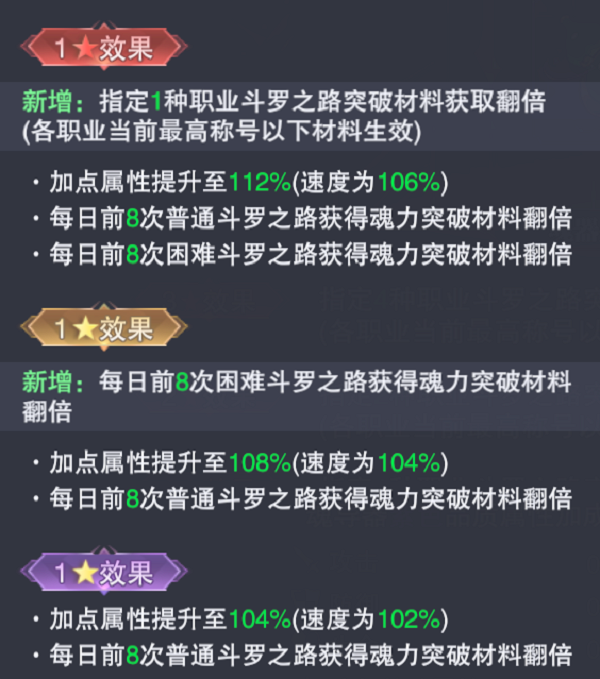 《斗罗大陆魂师对决》琼玉葫芦属性效果一览