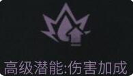 《明日之后》步枪兵潜能强化推荐
