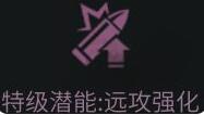 《明日之后》步枪兵潜能强化推荐