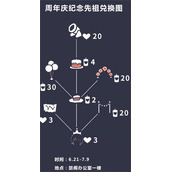 光遇周年庆气球怎么获得