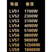 抖音升级到60级需要刷多少钱