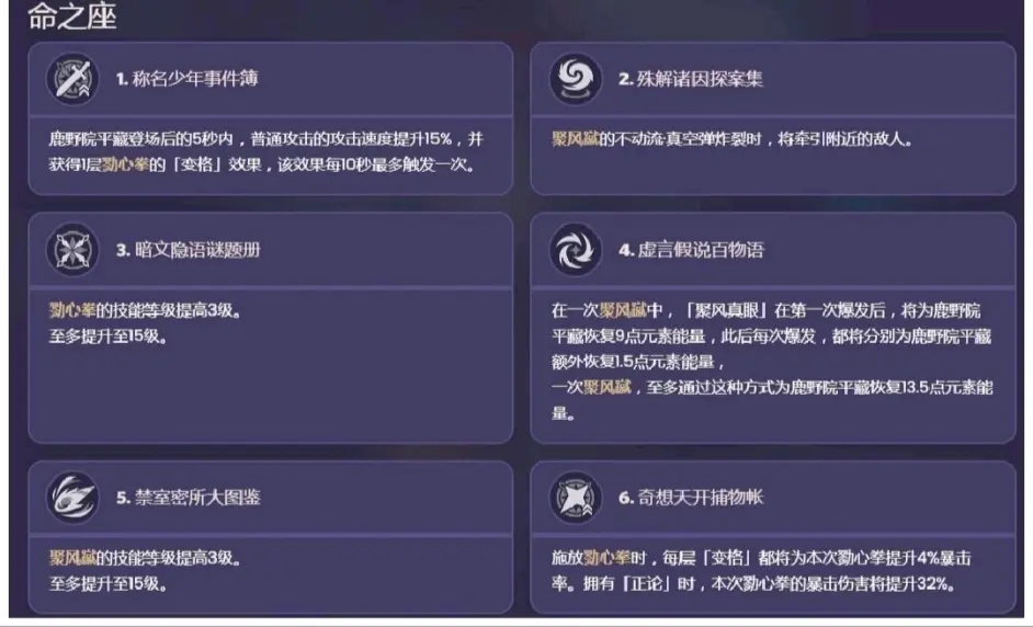 《原神》鹿野苑平藏技能效果一览