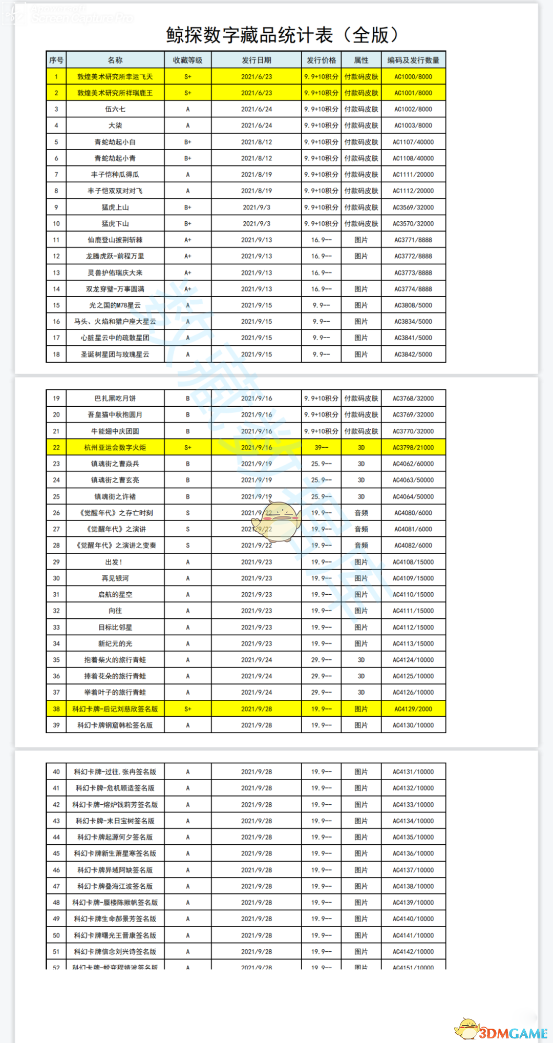 《鲸探》数字藏品价格表