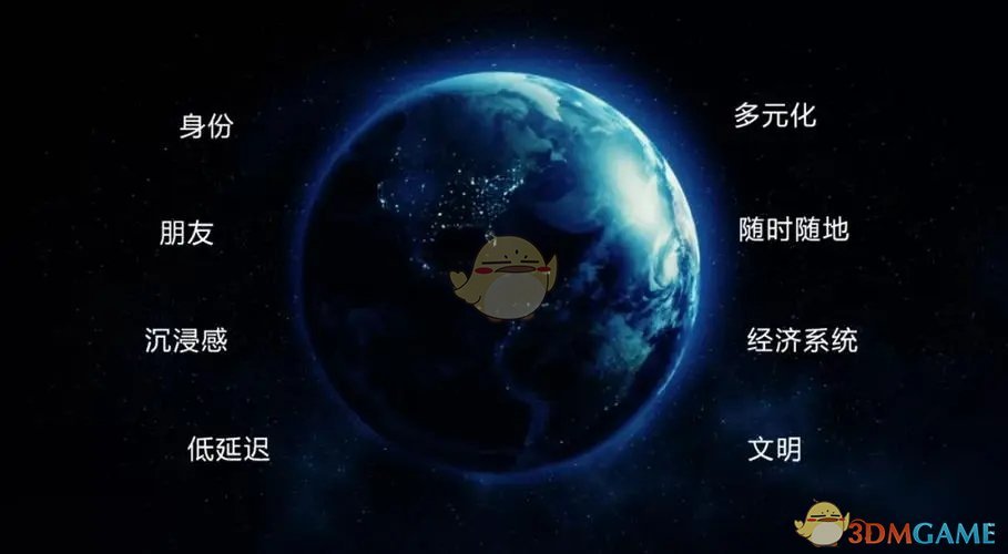 元宇宙什么意思