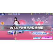 QQ飞车手游赛季段位继承图