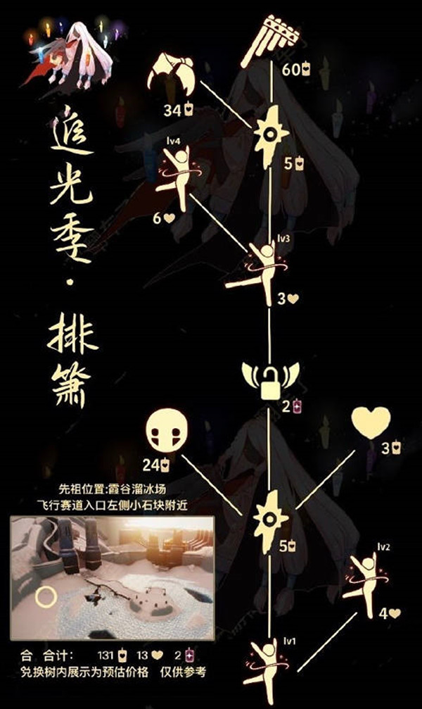 光遇排箫先祖可以兑换什么东西