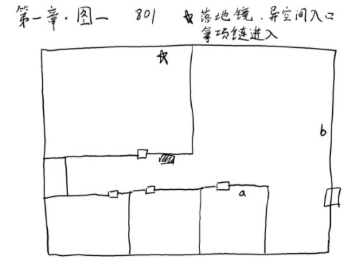 《超自然侦探社》第一章通关攻略