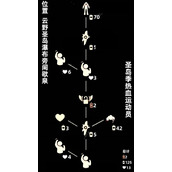 光遇热血运动员复刻可以兑换什么东西