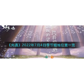 《光遇》2022年7月4日季节蜡烛位置一览