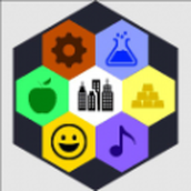 人类文明进化史