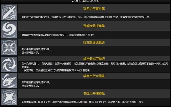 《原神》鹿野院平藏武器圣遗物选择推荐
