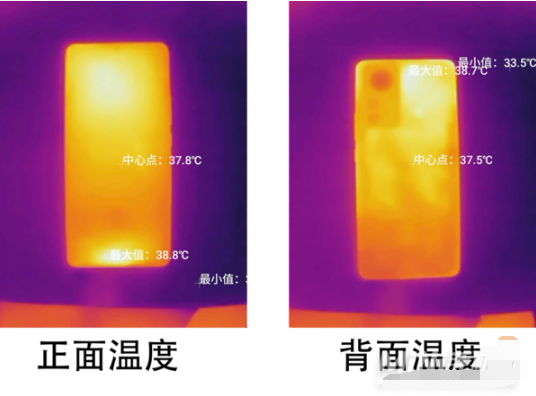 小米12spro玩游戏好不好