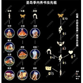 光遇内秀书虫先祖完整兑换图