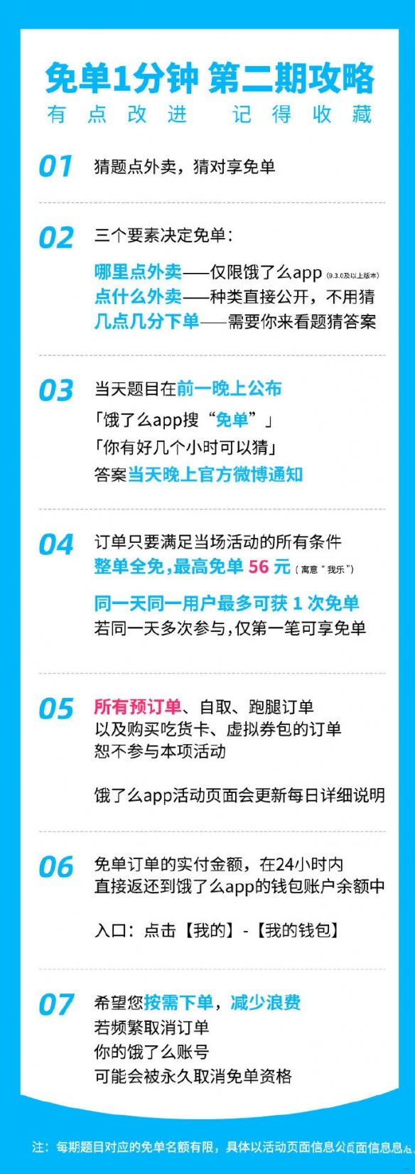 《饿了么》免单一分钟7.11答案