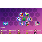 金铲铲之战S7驯龙秘术亚索玩法详解