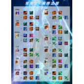 金铲铲之战S7常用主C装备选择推荐