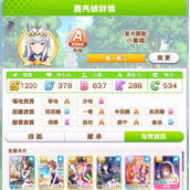 赛马娘台服小栗帽A级经验分享