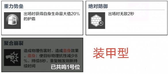 《战双帕弥什》比安卡深痕武器共鸣推荐