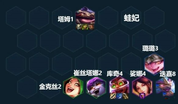 《金铲铲之战》烟花迭嘉阵容玩法攻略