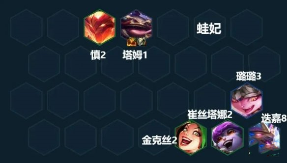 《金铲铲之战》烟花迭嘉阵容玩法攻略