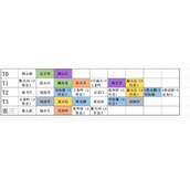 鬼谷八荒登仙版传承功法强度排名一览