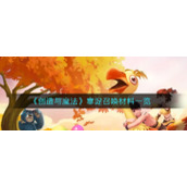 《创造与魔法》寒浞召唤材料一览