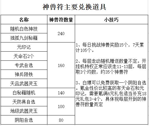 《武林闲侠》夏日清凉活动玩法攻略