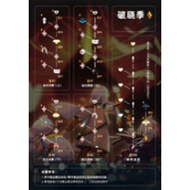 光遇破碎季有哪些可兑换物品