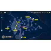 幻塔无序深渊清剿清单boss位置大全