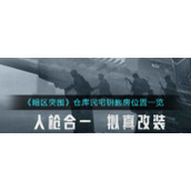 《暗区突围》仓库民宅钥匙房位置一览
