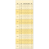 一念逍遥剑谱配方是什么
