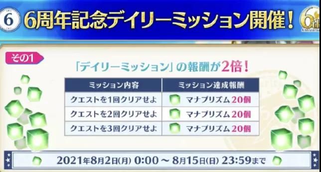 FGO六周年送多少石头？六周年福利活动大全[多图]图片9