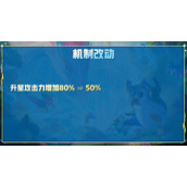 云顶之弈12.14版本更新了什么