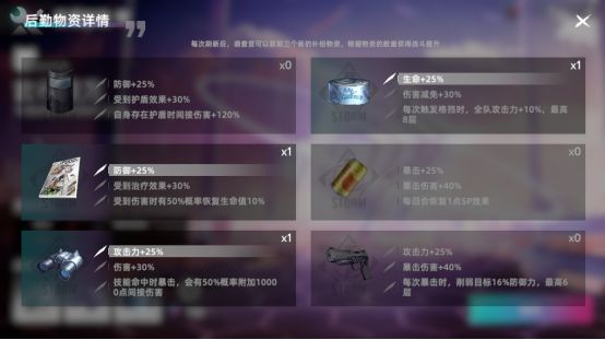 《猫之城》异常封锁打法攻略