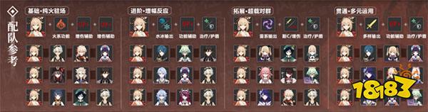 《原神》宵宫阵容搭配推荐 宵宫配队思路