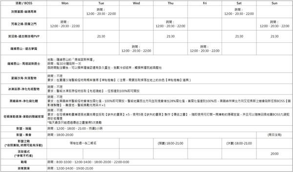 《暗黑破坏神不朽》BOSS及活动时间表