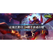 《云顶之弈》12.14有哪些改动？12.14棋子改动介绍
