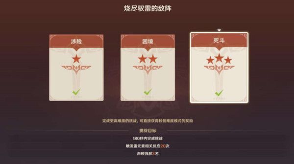 《原神》烧尽驭雷的敌阵攻略：残像暗战第三天阵容推荐图片1