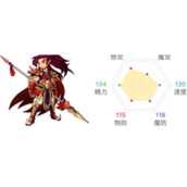 《洛克王国》大暑性格推荐