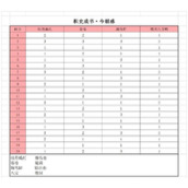 食物语积史成书冲榜阵容策略