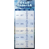 妄想山海蚩尤旗兵魂汲引对应宠物是哪些