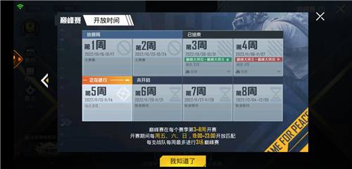 和平精英巅峰赛一周可以打几次-巅峰赛一周次数介绍