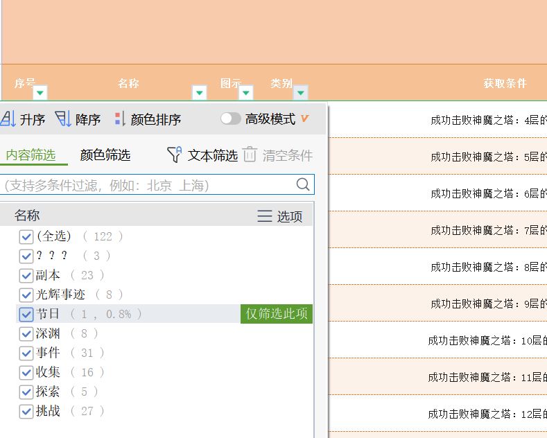 再刷一把全成就称号形象汇总