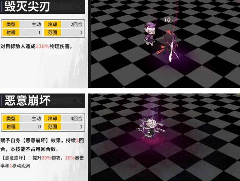 迷雾公式破坏冲动怎么样强度分析