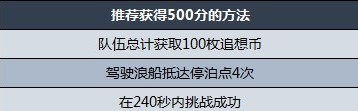 《原神》追想练行技巧及关卡挑战攻略