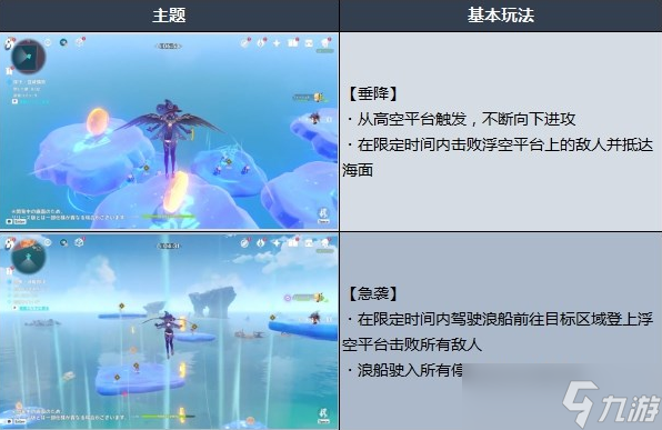 《原神》追想练行技巧及关卡挑战攻略