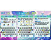金铲铲之战S7玉龙沃利贝尔阵容玩法介绍