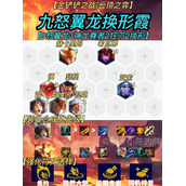 金铲铲之战九怒翼换形霞阵容玩法详解