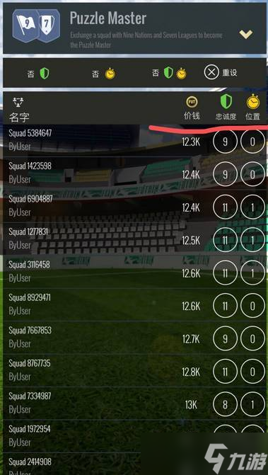 FIFA22忠诚度有什么用 忠诚度作用